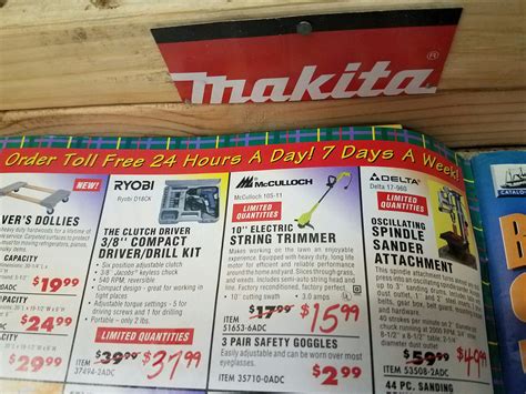When Did Harbor Freight Sell Milwaukee Tools? - The Habit of Woodworking