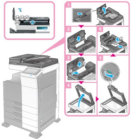 Many bizhub c454e can be purchased at alibaba.com, making it easy to build and repair printers. Fehlerbehebung