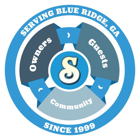 2024 Georgia Power Dam Release Schedule - Schedule C 2024