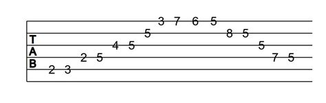 Guitar Tab Chord Diagram · Issue 224 · Paulrosen Abcjs · Github