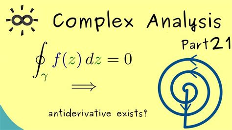 Complex Analysis Part Closed Curves And Antiderivatives Youtube