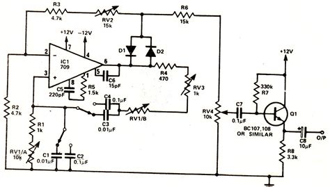 Sine Wave Oscillator Using Op Amp