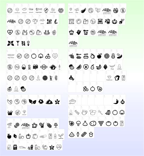 Copy and paste text emojis - deltabicycle