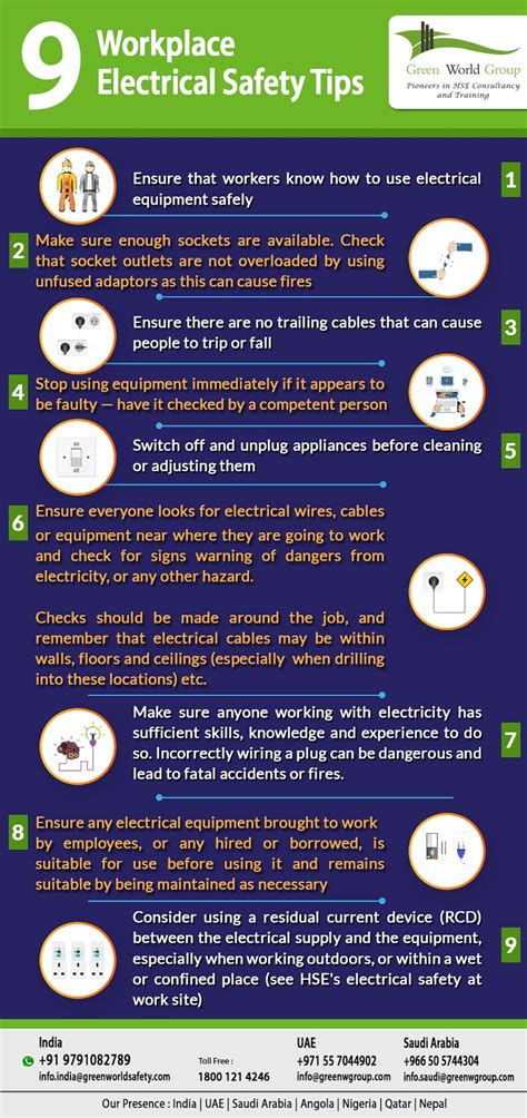 Workplace Electrical Safety Tips Gwg