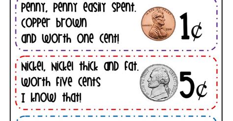 Coins Poempdf Money Math Teaching Money Counting Kindergarten