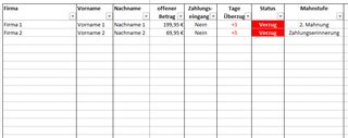 Fuhrparkverwaltung excel vorlage wir haben 13 bilder über fuhrparkverwaltung excel vorlage einschließlich bilder, fotos, hintergrundbilder und mehr. Excel Vorlage: Fuhrparkmanagement - Hanseatic Business School