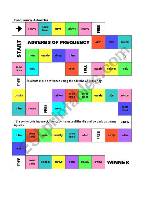 Frequency Adverbs Board Game Esl Worksheet By Cillera