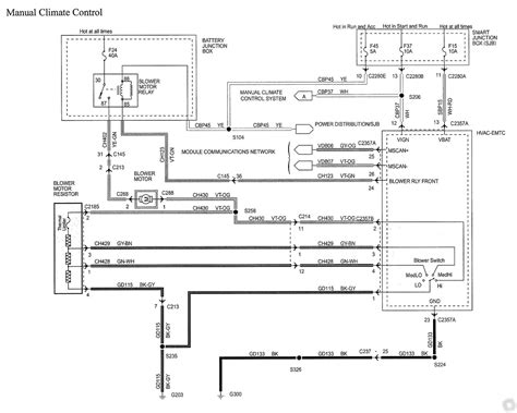Ford F150 Wiring Diagram Collection