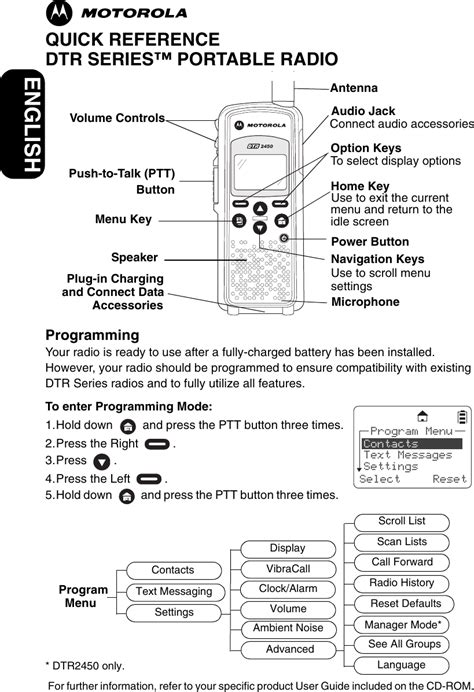 Motorola Dcp501 Stereo System User Manual