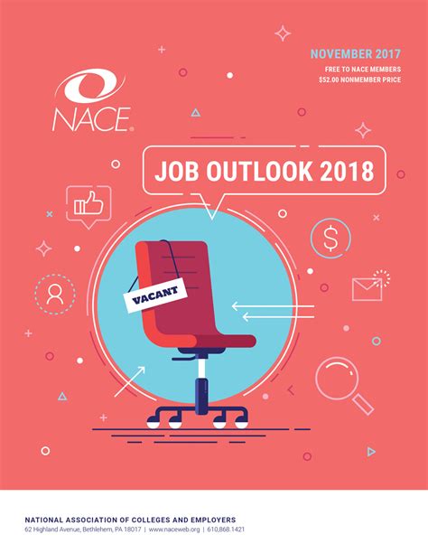 Job Outlook For Graphic Designers 2017 Ferisgraphics