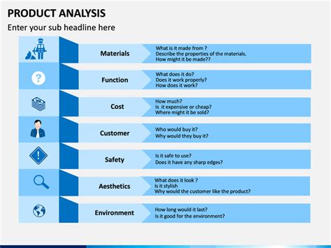 Read on to find the fundamentals of writing. Product Analysis PowerPoint Template | SketchBubble