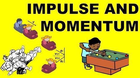 Impulse And Momentum Theory Youtube
