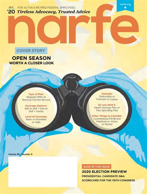 October 2020 NARFE Magazine By NARFE Issuu