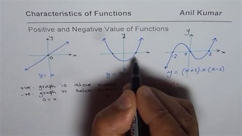 How To Find Interval For Positive And Negative Value Of Functions Youtube