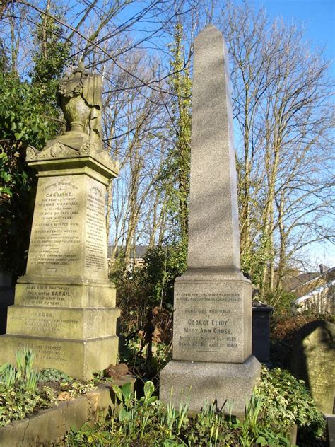 George Eliot's Grave, Highgate Cemetery, London