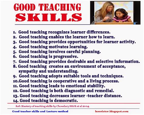 Good Teacher Skills And Lecture Method