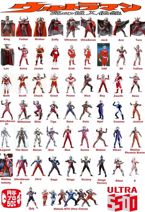 Image All Ultraman Year 2016 Japanese Version Ultraman Wiki