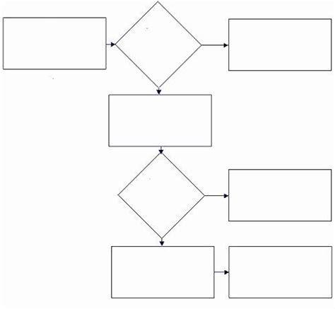 Blank Flow Chart Template Beautiful Blank Flow Charts To Fill In
