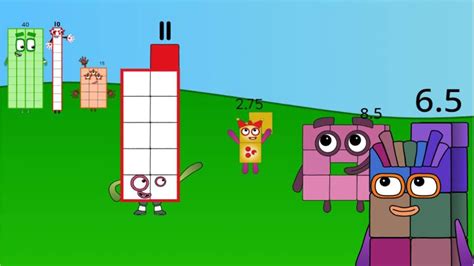 Numberblocks Band Thirty Seconds History And Future Of Entire