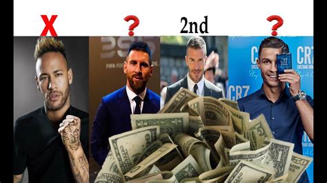 These are the top 10 richest men in the world in 2019. Top 10 Richest Football player in World| Top 10 Richest ...