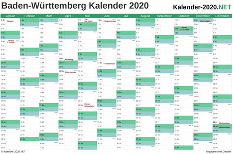 Hier haben wir für sie verschiedene kalender 2019 mit ferien zum ausdrucken vorbereitet: Kalender 2020 Baden-Württemberg