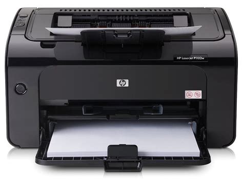 Clear Guide On Types Of Printers