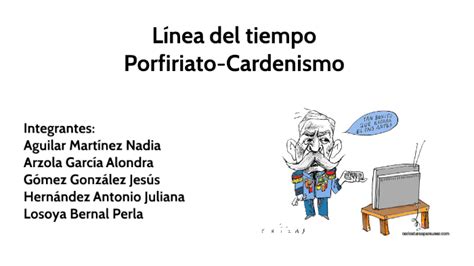 L Nea Del Tiempo Porfiriato Cardenismo By Alondra Arzola Garc A On Prezi
