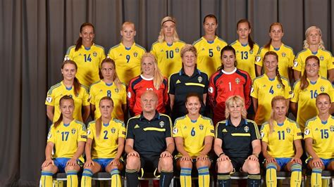 Sweden Team Guide Womens Under 19 News