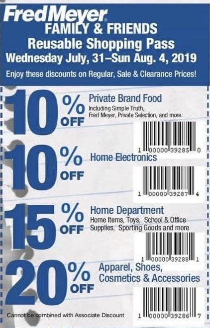 Most of these coupons were posted with no expiration date for a long time ago and probably don't. Fred Meyer Friends & Family Pass Coupon Deals (valid ...
