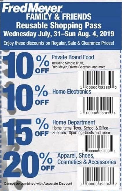 Most of these coupons were posted with no expiration date for a long time ago and probably don't. Fred Meyer Friends & Family Pass Coupon Deals (valid ...