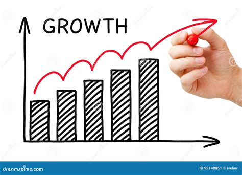 Grafico Di Crescita Immagine Stock Immagine Di Finanziario 93148851