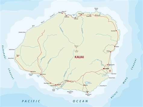 Kauai The Garden Island