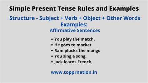 Simple Present Tense Present Indefinite Tense Rules And Examples