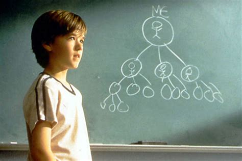 Just because everything in online marketing can be measured doesn't mean everything has a formula. What does it mean to Pay It Forward? - Promotional ...