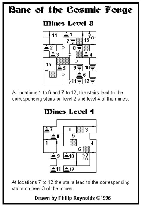 If you can import the diamond ring from wizardry 6, then a valkyrie packing the diamond ring, the *light sword* and the *light shield* is the ultimate warrior setup for wizardry 7. Sorcerer's Place - Wizardry 6 Guide - The Mines