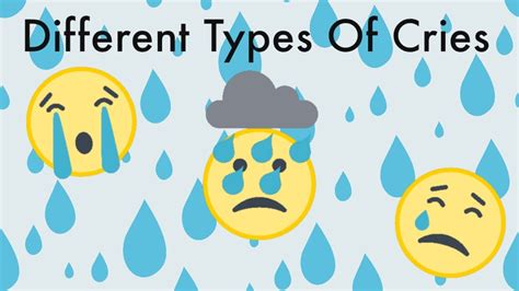 different types of cries youtube