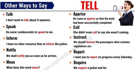 Tell Synonym Common Synonyms For Tell With Useful Examples English Study Online