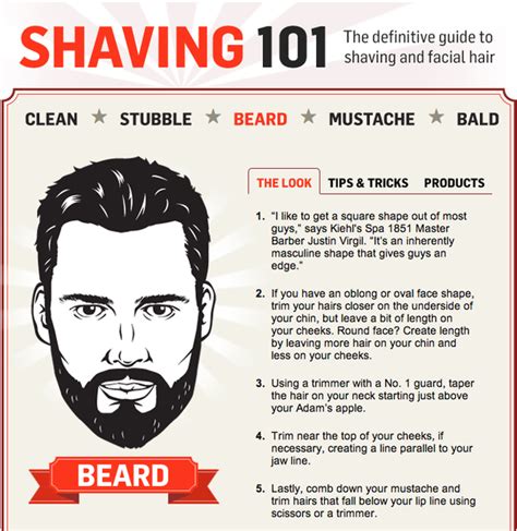 Shaving 101 A Guide To Shaving And Facial Hair Facial Hair Shaving Hair And Beard Styles