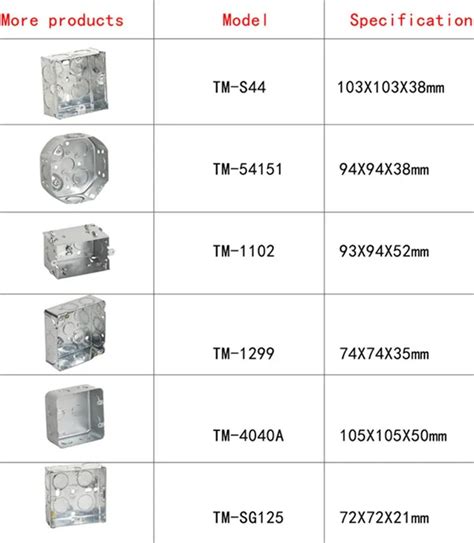 Electrical Junction Box Sizes