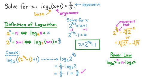 Question Video Solving Logarithmic Equations With A Single Logarithm Nagwa