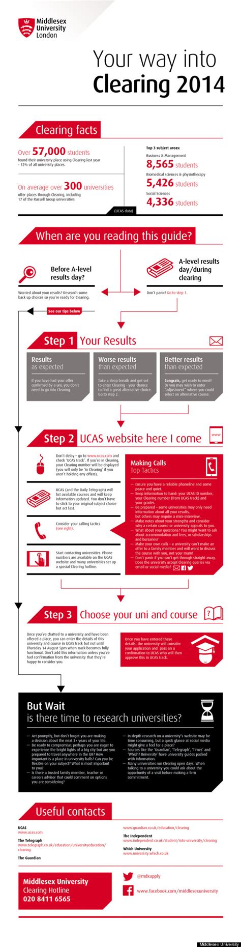 You might get an invitation to an interview, rather than receiving an offer from a uni or college right away.it's best to contact them directly to find out how and. A Guide Through Clearing And UCAS Track: Tips And Advice ...