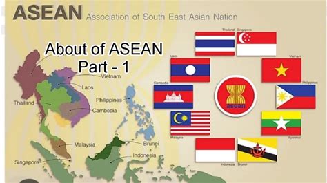How Asean Was Established And Its Purposepart 1 Youtube