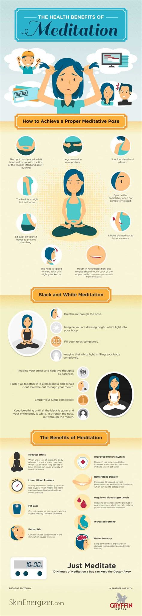 The Health Benefits Of Meditation 50 Infographics To Help You Less Your Stress Levels