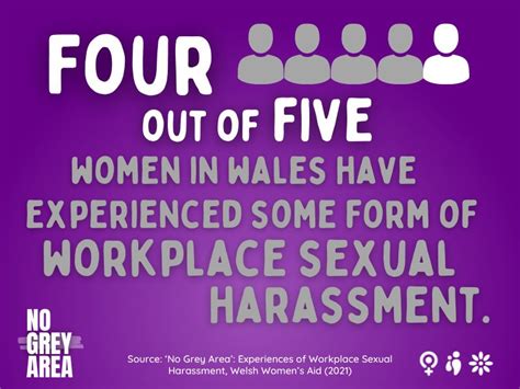 What Is Sexual Harassment And Stalking Welsh Womens Aid