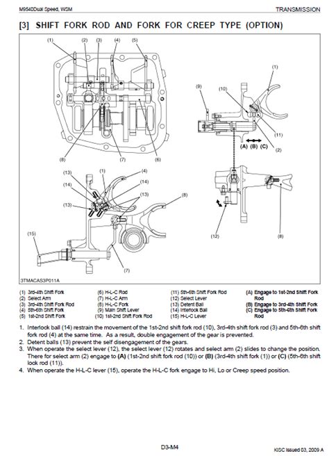 Kubota M9540 Manual