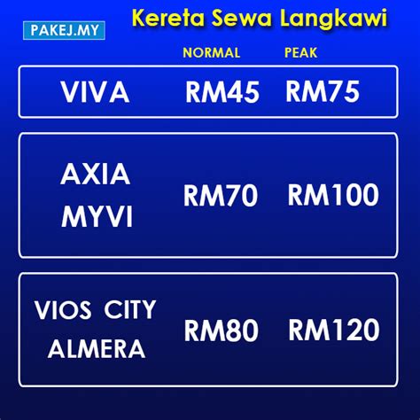 Register unifi / streamyx secara online di sini. Kereta Sewa Langkawi 2020 - Harga Murah PKPP