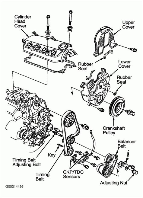 1999 Honda Accord Engine 23 L 4 Cylinder