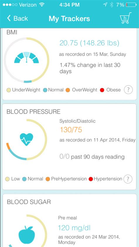 Wearables Trackers And Healowoh My Eclinicalworks