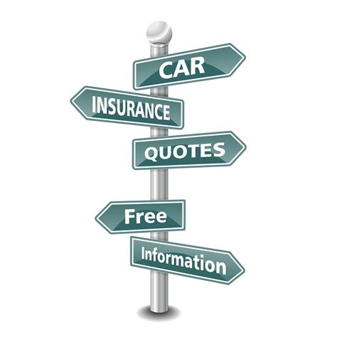 Progressive Insurance Quote Home And Auto See Auto Insurance Coverage