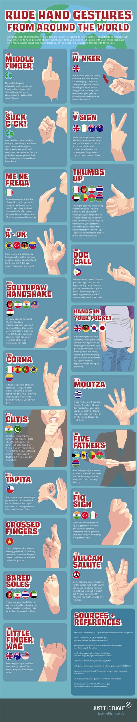 Check spelling or type a new query. Rude Hand Gestures from Around the World #INFOGRAPHIC